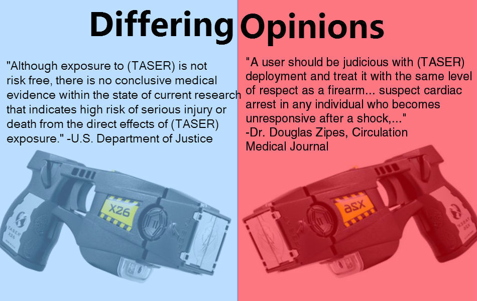 Connection between heart failure, Taser use is controversial News